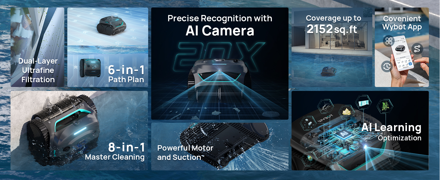 precise recognition with ai camera