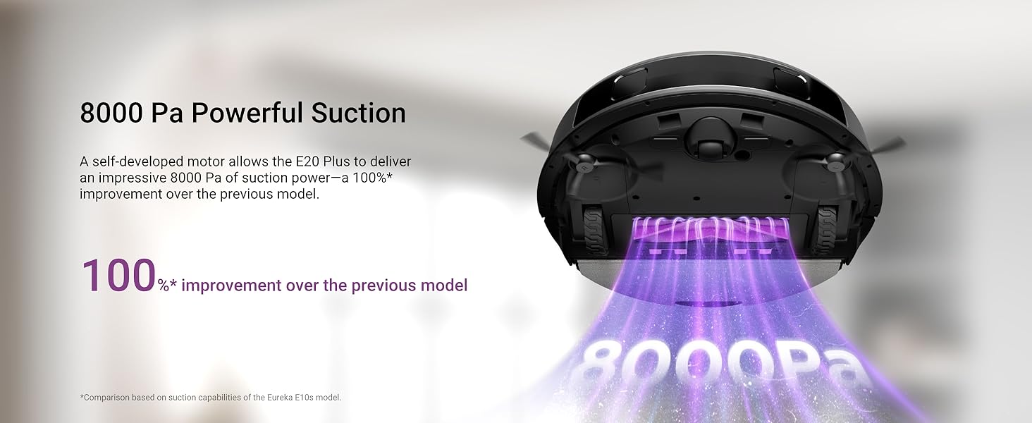 E20 Plus commercial robot vacuum has 8000 Pa Powerful Suction 