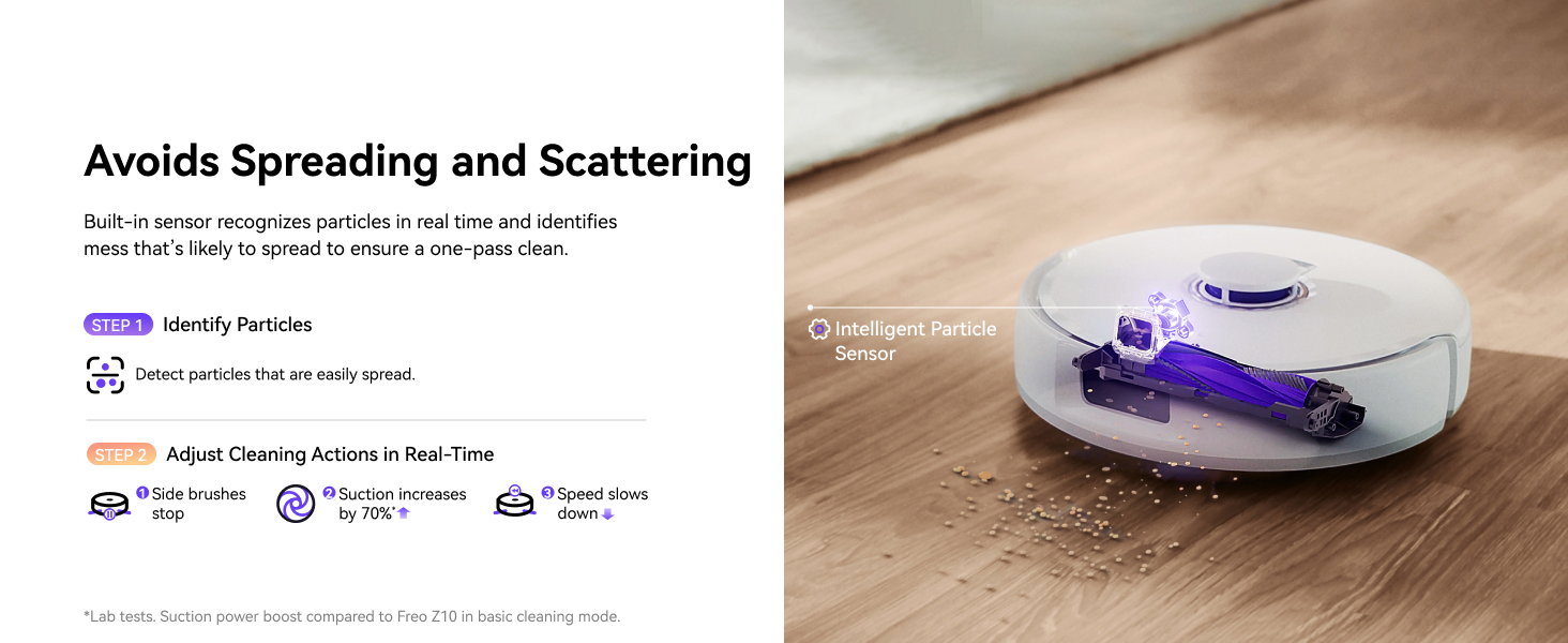 Cleans without leaving traces