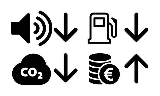 DENQBAR DQ-4500 Open Frame Inverter - Save money and energy with the ECO mode