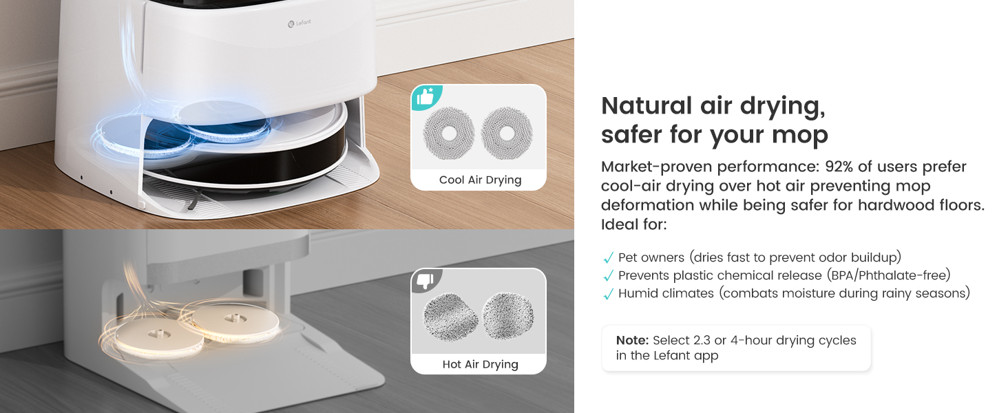 Hot Washing &amp; Cool Drying