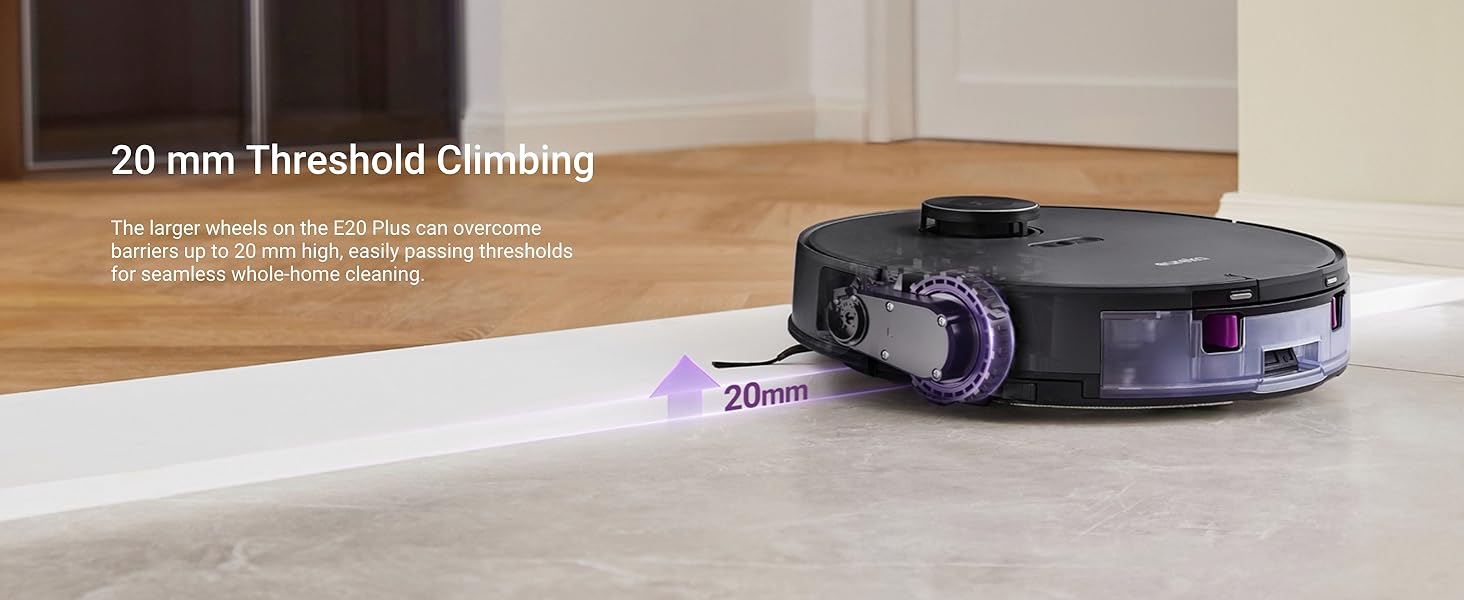 20 mm Threshold Climbing