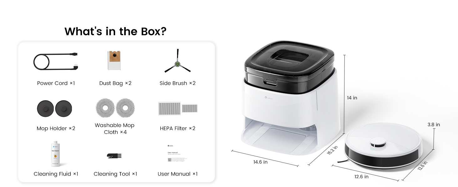 What&#39;s in the Box