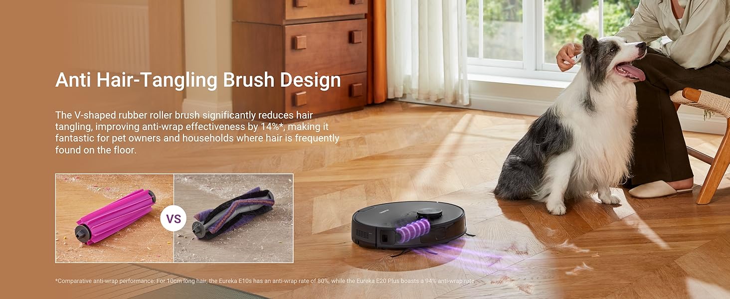 E20 Plus equipped with Anti-tangling Brush Design 